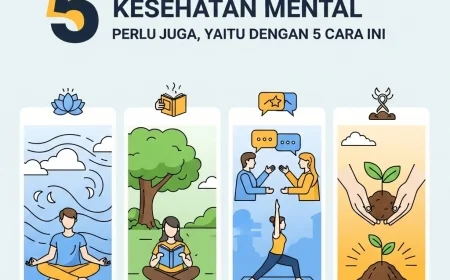 Usaha Untuk Menjaga Kesehatan Mental Perlu Juga, Yaitu Dengan 5 Cara Ini