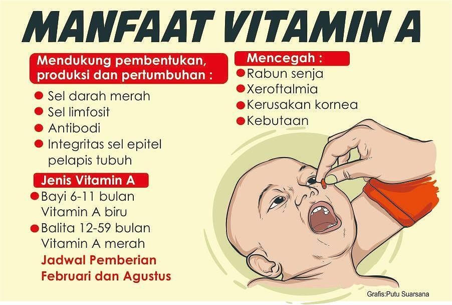 Manfaat Vitamin untuk Kulit