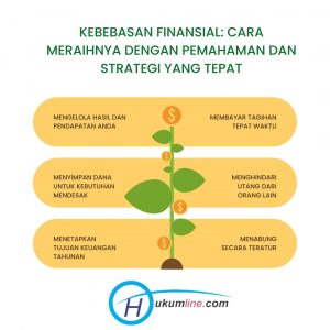 Rahasia Mengubah 100K Menjadi 1 Juta: Strategi Jitu Untuk Kebebasan Finansial