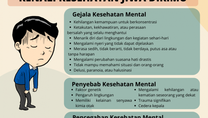 5 Dampak Devastasi Gangguan Kesehatan Mental: Saat Kehidupan Terancam