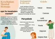 5 Faktor Penting Untuk Kesehatan Mental Yang Sehat Dan Berkekuatan