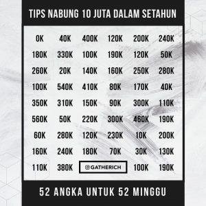 Mulus! Raih Mimpi 20 Juta Dalam Setahun Dengan Strategi Jitu Ini