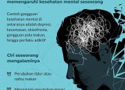 Mengungkap 5 Faktor Utama Penyebab Gangguan Mental: Mengapa Kita Harus Peduli?