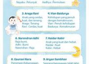 10 Nama Bayi Sansekerta Unik Dan Bermakna Mendalam: Temukan Nama Yang Sempurna Untuk Si Kecil