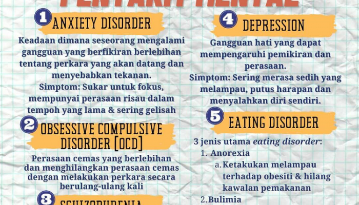 5 Musuh Terbesar Kesehatan Mental Yang Perlu Diwaspadai!