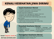 7 Faktor Penghancur Yang Mengancam Kesehatan Mental Anda