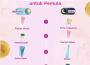 5 Langkah Ajaib Skincare Pemula: Rahasia Kulit Sehat Dan Berseri!