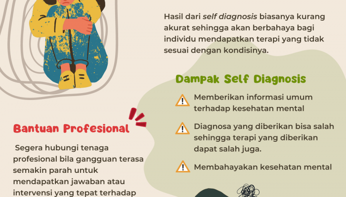 5 Pilar Penting: Menyelami Kedalaman Kesehatan Mental Yang Sehat