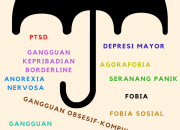 Apa Beda Gangguan Mental Dan Gangguan Jiwa?