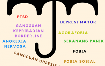 Apa Beda Gangguan Mental Dan Gangguan Jiwa?