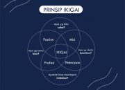 5 Rahasia Mental Kuat: Kunci Menuju Hidup Bahagia Dan Bermakna