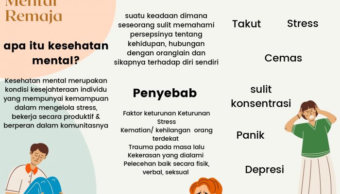 Waspada! 5 Ciri-Ciri Remaja Dengan Gangguan Mental Yang Sering Terabaikan