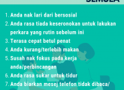 5 Tanda Kamu Mungkin Terkena Mental: Jangan Abaikan!