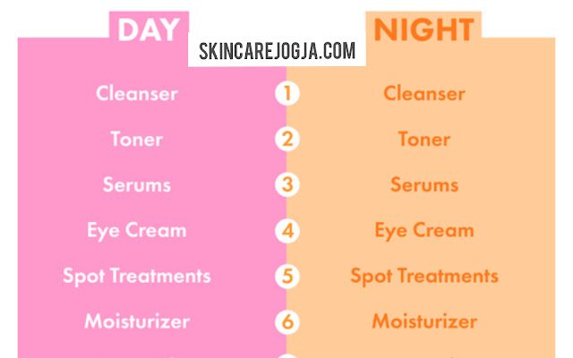 5 Langkah Ajaib! Urutan Skincare Yang Benar Untuk Kulit Sehat Berseri