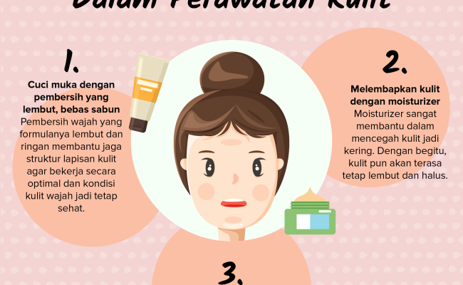 Rahasia 5 Langkah Menuju Kulit Wajah Putih Berseri: Tak Perlu Mahal, Cukup Alami!