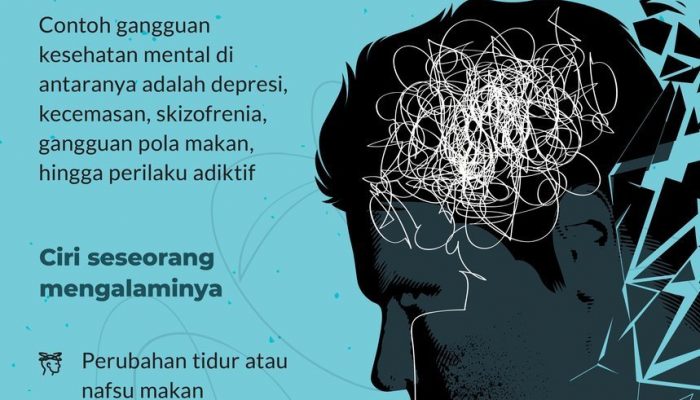 5 Hal Penting Yang Perlu Anda Ketahui Tentang Gangguan Mental: Menghancurkan Stigma, Membangun Kesadaran