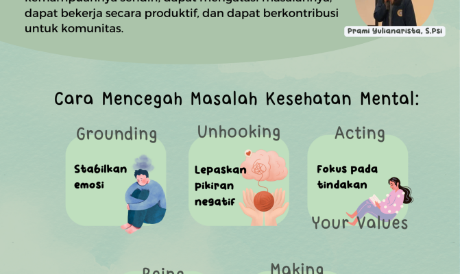 Pentingnya Menjaga Kesehatan Mental: 5 Alasan Mengapa Anda Harus Merawat Diri Sendiri