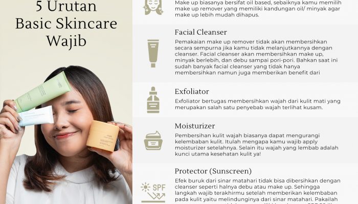 Rahasia Kulit Sehat: 5 Langkah Skincare Dasar Untuk Pemula